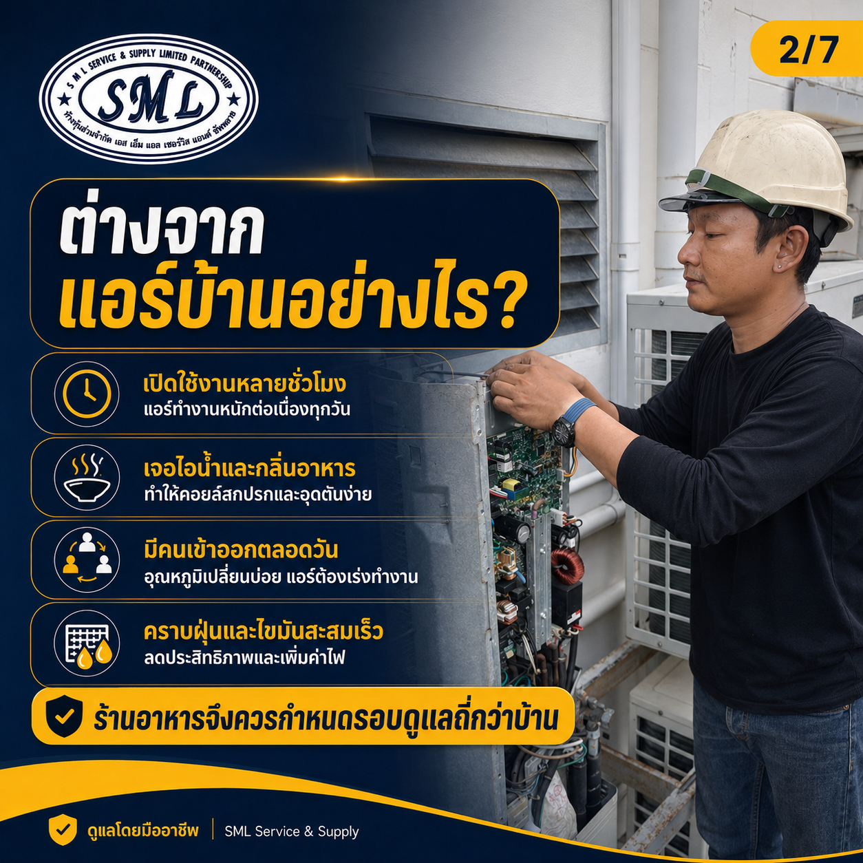 แอร์ร้านอาหาร ภาพที่ 2